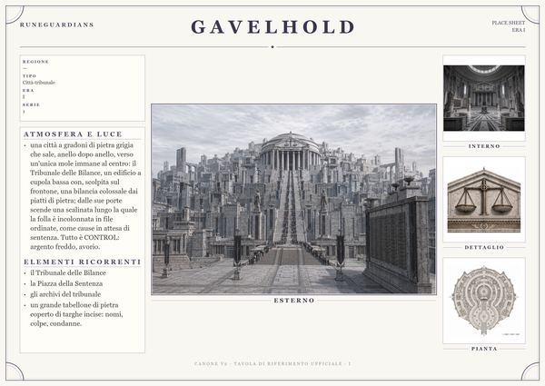 Gavelhold