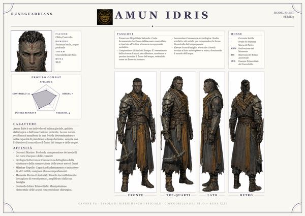 Amun Idris
