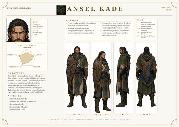 Ansel Kade