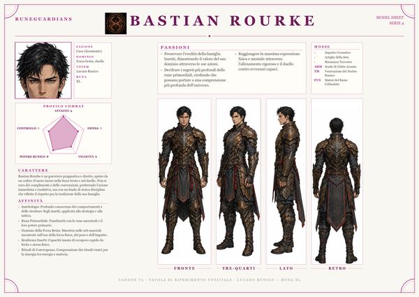 Bastian Rourke