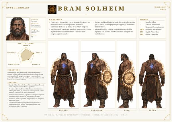Bram Solheim