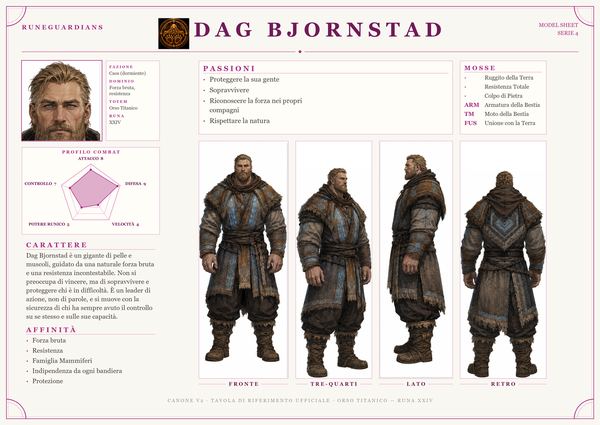 Dag Bjornstad