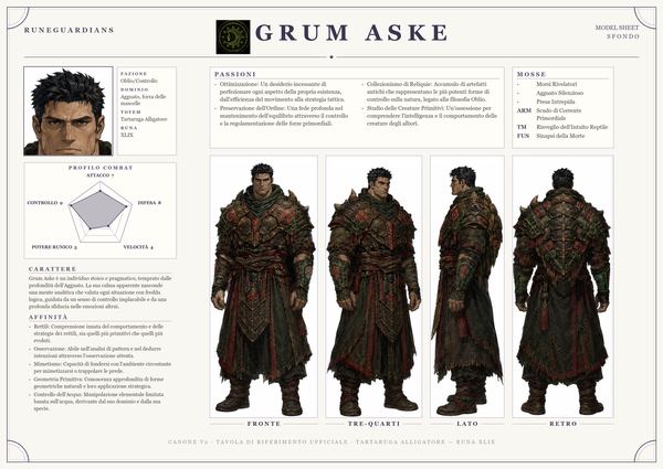 Grum Aske