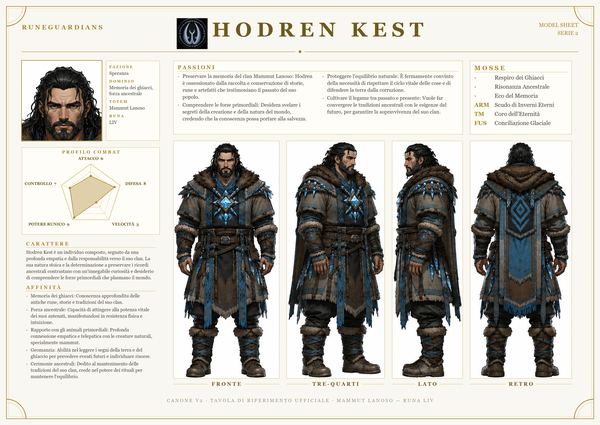 Hodren Kest