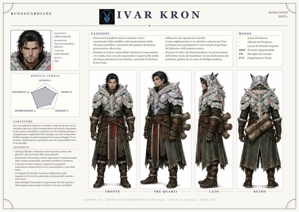 Ivar Kron