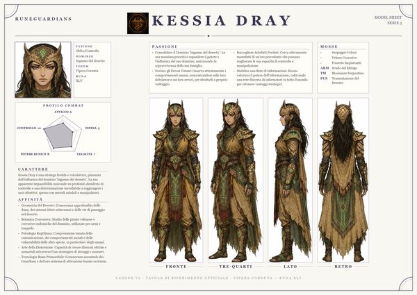 Kessia Dray