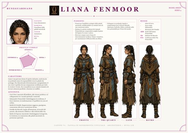 Liana Fenmoor