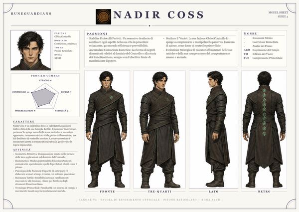 Nadir Coss