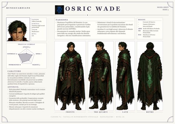 Osric Wade