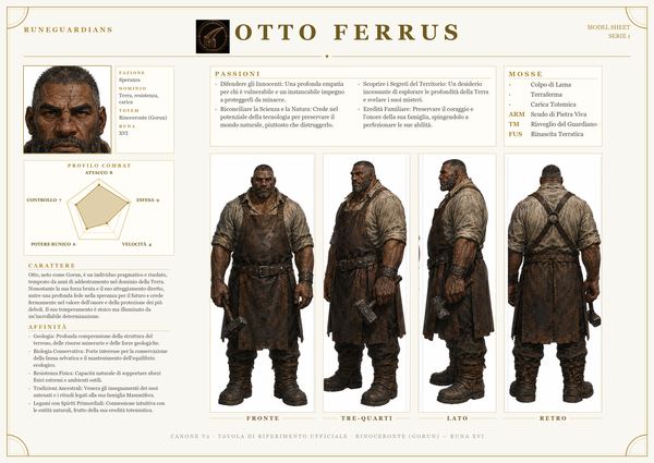 Otto Ferrus