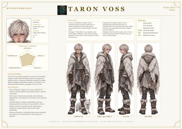 Taron Voss