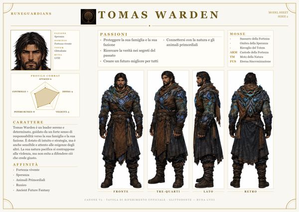 Tomas Warden