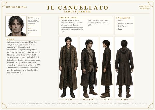 Cancellato